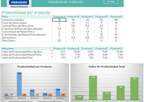 Kpi En Excel