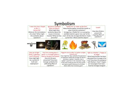 Symbolism in 'A Christmas Carol' | Teaching Resources