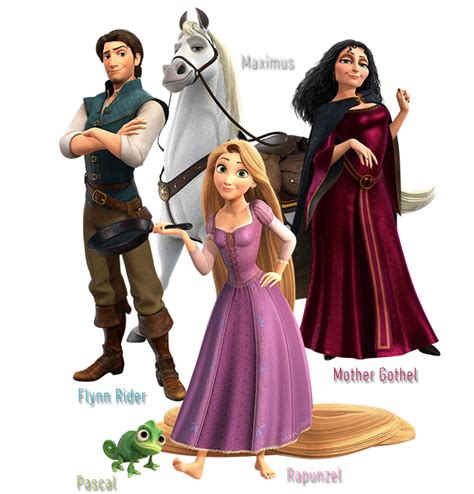 Tangled Characters Kingdom Hearts 3