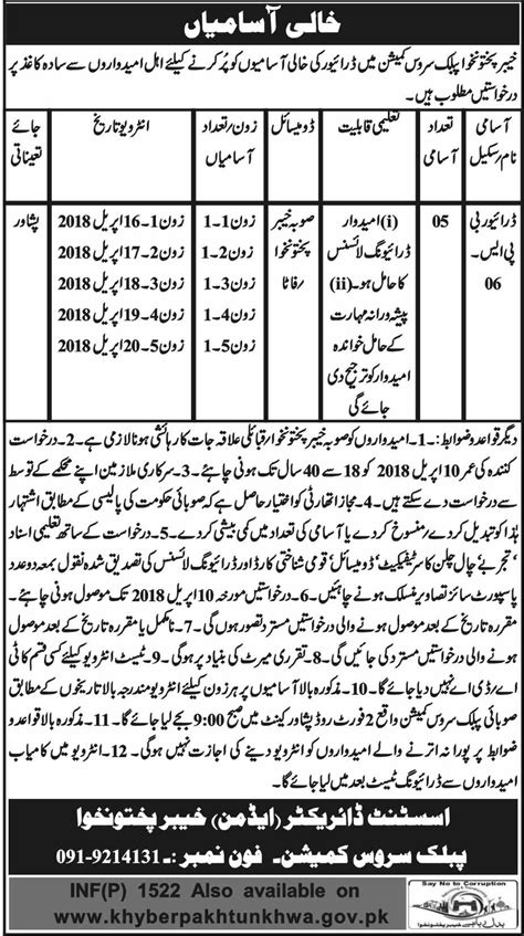 Khyber Pakhtunkhwa Public Service Commission Kppsc Jobs Job