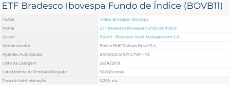 Ibovespa: entenda o que é e como investir no índice Bovespa