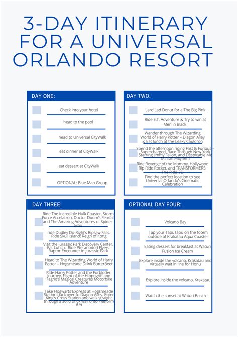 3 Day Itinerary Universal Orlando Resort Vacation Tiaras Tantrums