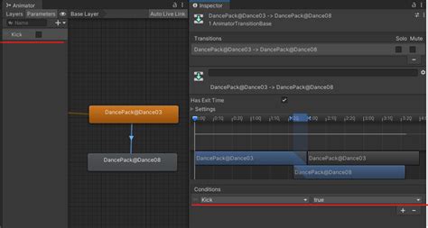 Анимация персонажа Unity в 3d — что это такое