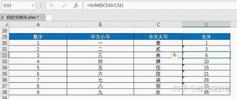 Excel教程：自定义格式让单元格多样化 知乎