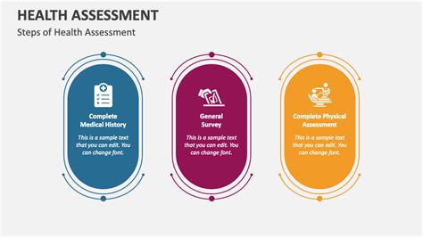 Health Assessment PowerPoint And Google Slides Template PPT Slides