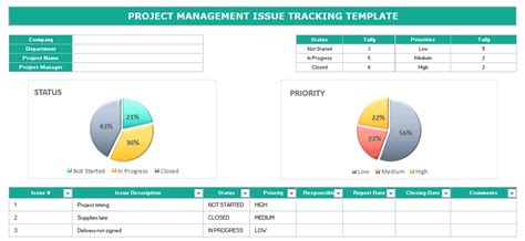 Project Management Issue Tracking Template Excel