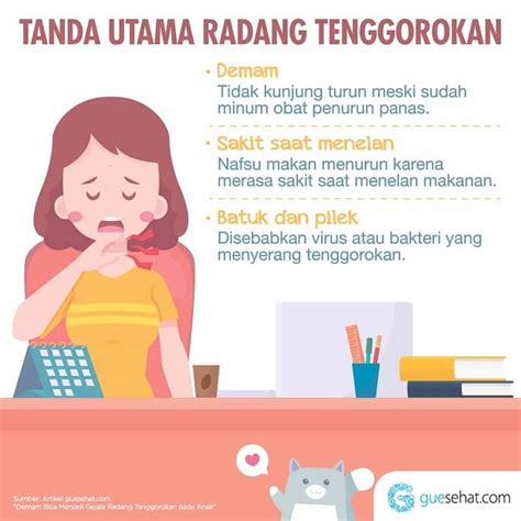 Tenggorokan Sakit Saat Menelan Dan Demam Ujian