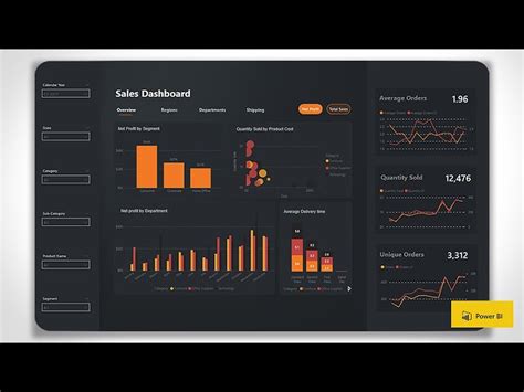 Create A Visually Appealing Sales Dashboard In Power Bi Step By Step