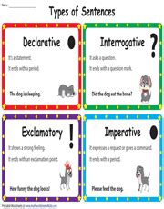 Types of Sentences Worksheets