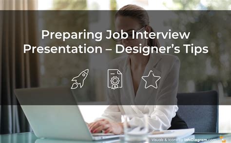 Preparing A Job Interview Presentation In 2024 Designers Tips