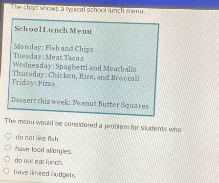 Solved: The chart shows a typical school lunch menu. SchoolLunch Menu ...