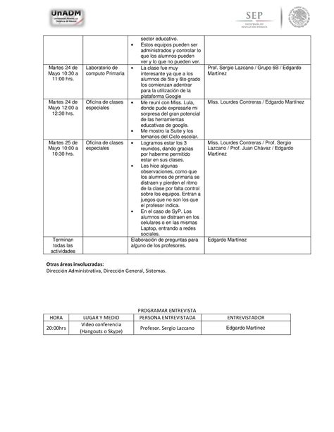 Telemática UnADM Edgardo Martínez H S6 Actividad 1 Bitácora de