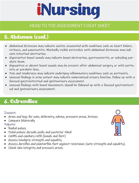 Head To Toe Assessment Cheat Sheet Etsy