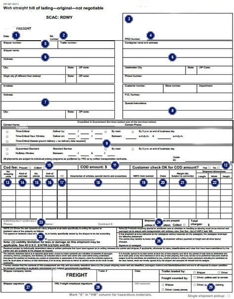 What Is The Bill Of Lading The Ultimate Guide 2020 Updated