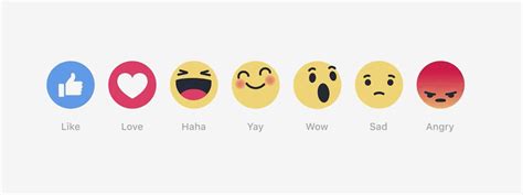 The Surprisingly Complex Design of Facebook's New Emoji | How to use ...