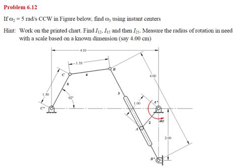 Solved If ω2 5rad sCCW in Figure below find ω5 using Chegg