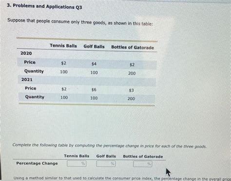 Solved 3 Problems And Applications Q3 Suppose That People Chegg