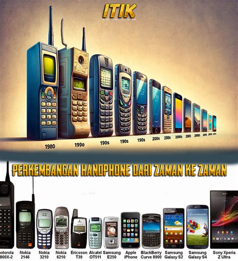 Awal Kemunculan Handphone Di Dunia