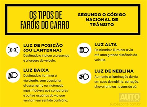 Lei Do Farol Baixo Regras E Tipos De Luzes Bompre O Auto Pe As