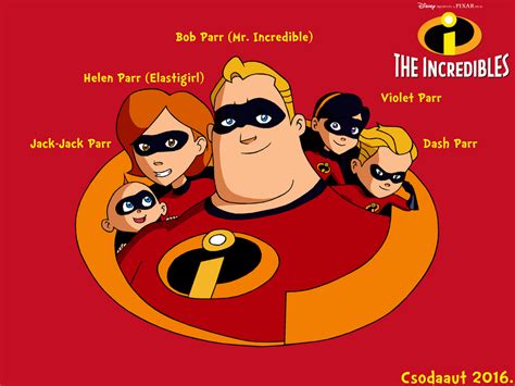 Incredibles 2 Characters List