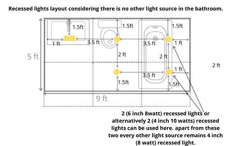 Bathroom recessed lights calculator with layout & size calculation methods.