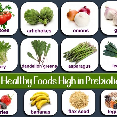 Top Sulfur Rich Foods