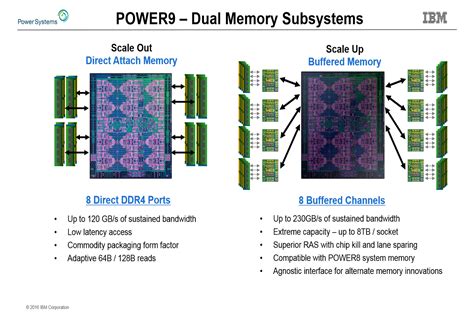 Ibm Takes Aim At Amds Zen With New Power9 Details Digital Trends