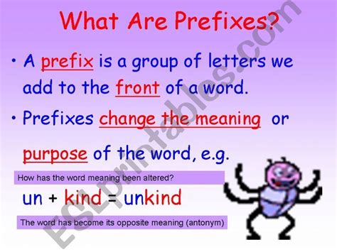 ESL English PowerPoints Prefixes Un And Dis