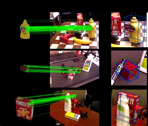 Examples Of D Object Pose Estimation Results On Ycb Video By Our