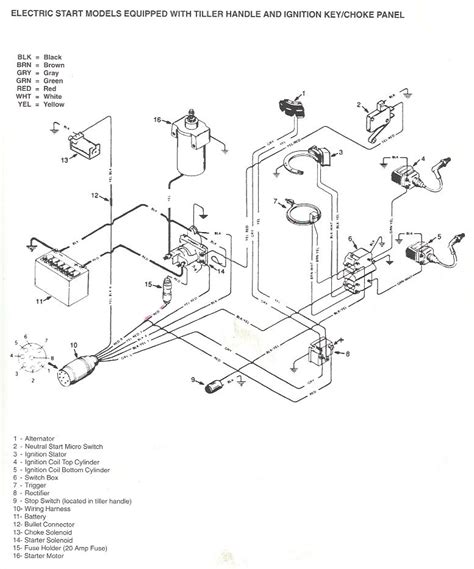 Schematic Mercury 14 Pin Wiring Harness Diagram 2004 Silvera