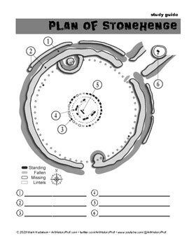 Stonehenge Plan - LITE by Art History Prof | TPT