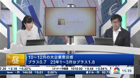 今日の振り返りと明日のポイント20221212 日経cnbc Online