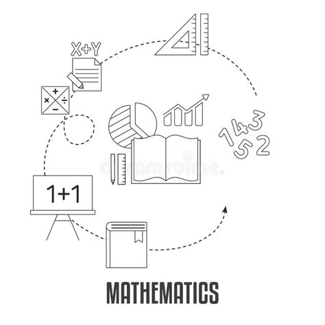 School Subjects Design Concept Stock Vector - Illustration of math ...