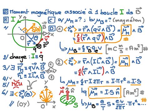 Ntroduire Imagen Moment Magn Tique Formule Fr Thptnganamst Edu Vn