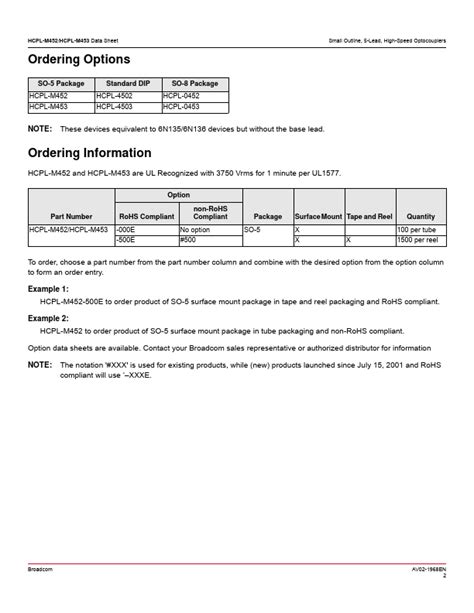 Hcpl M Datasheet Pdf Broadcom