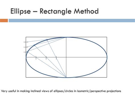 Es 101 Engineering Graphics Ppt Download