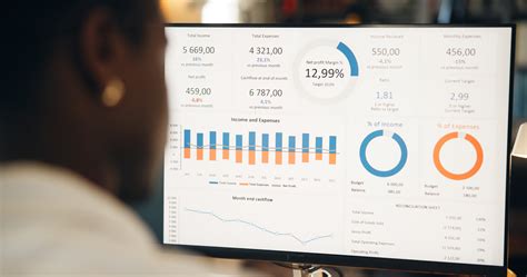 Transform Your Video Service with Big Data & AI