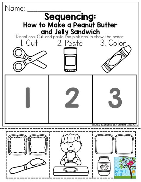 How To Make A Peanut Butter And Jelly Sandwich Sequencing Cards