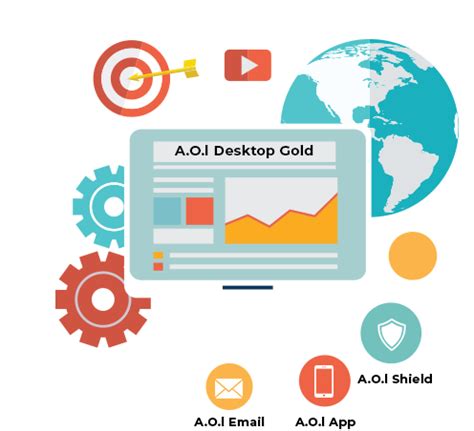 Aol Desktop Icon Download at Vectorified.com | Collection of Aol ...