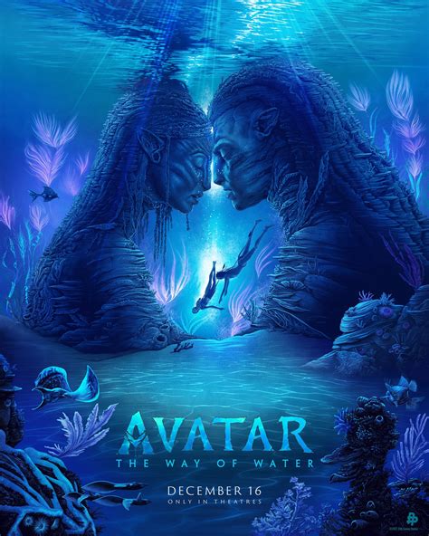 Avatar The Way Of Water — Adam Stothard Illustration