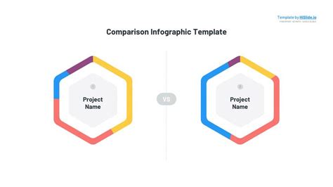 Comparison infographic chart Powerpoint template Templates Free ...