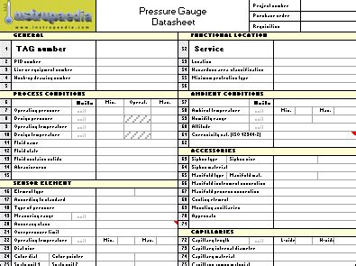 Instrument Datasheet Templates Library Instrulearning