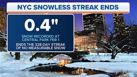 NYC gets first snow of season after breaking 50-year record