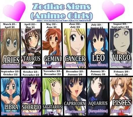 Paling Populer 60 Gambar Anime Zodiac Aquarius