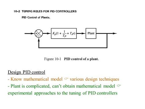 The Model Of A Pid Controller From Figure 3 Download Scientific