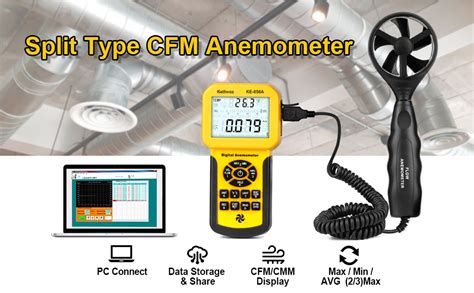 Amazon Hvac Cfm Anemometer Kethvoz Wind Speed Meter Commercial