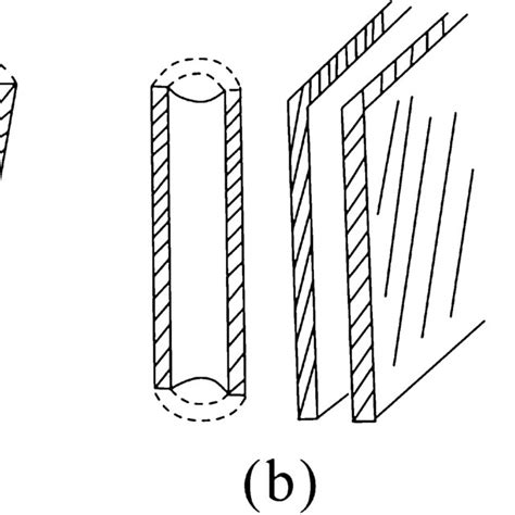 Pore Morphology Type A Semi Closed Pores B Open Pores And C