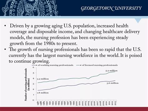 Healthcare workers demand faster results for nursing license verification ny 20