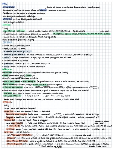 Solution Ripasso Filosofia Studypool