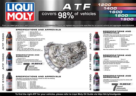 Liqui Moly Top Tec Atf Liter Latest Generation Synthetic Atf